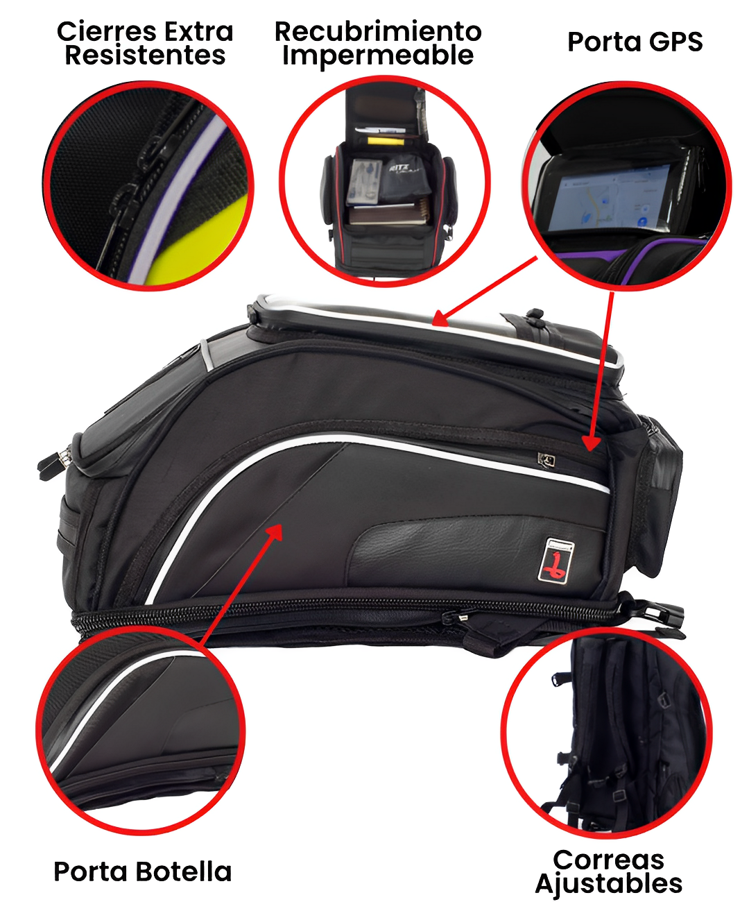 Tankbag GPS | Bolsa para Tanque con Porta GPS