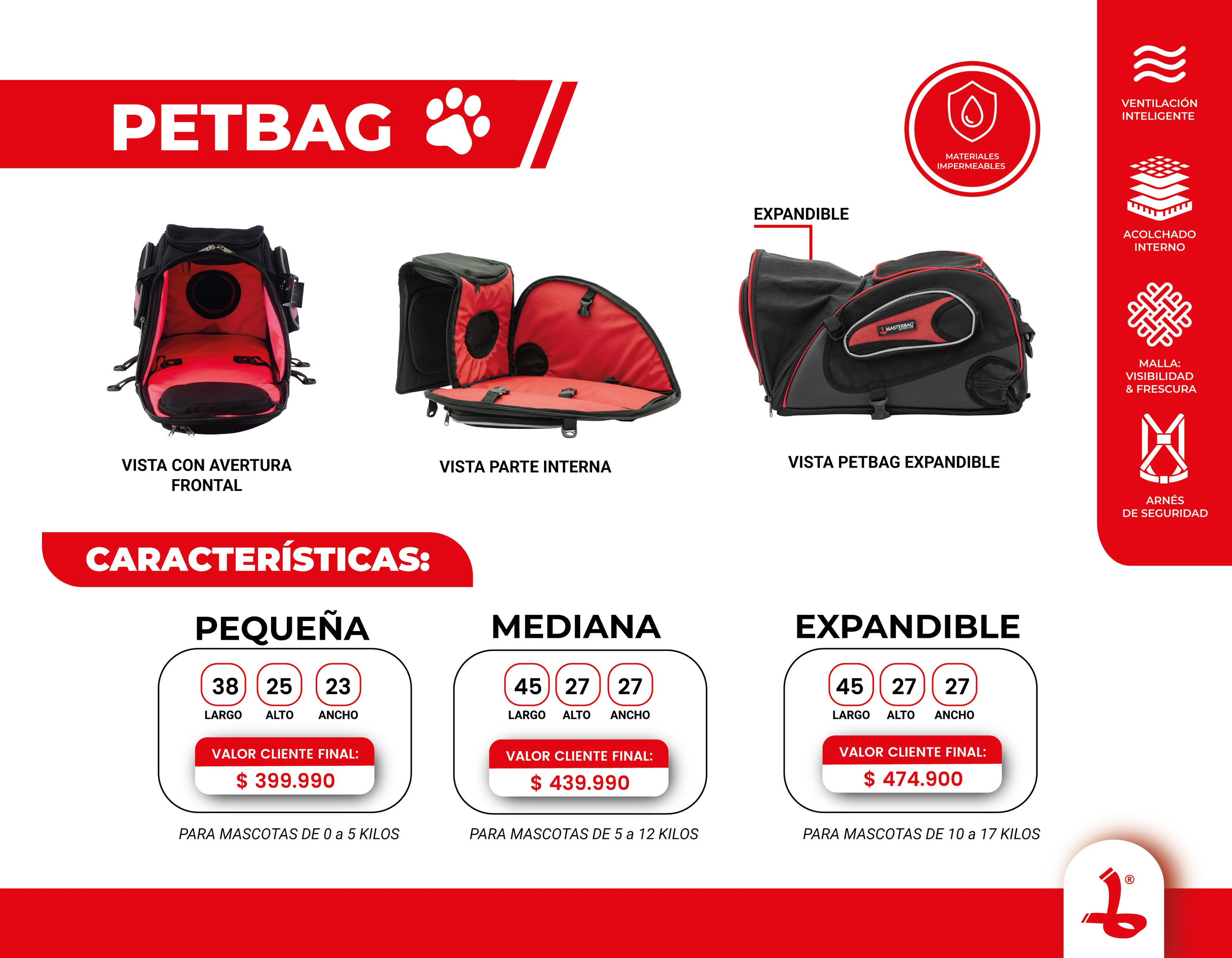 PetBag para Motos