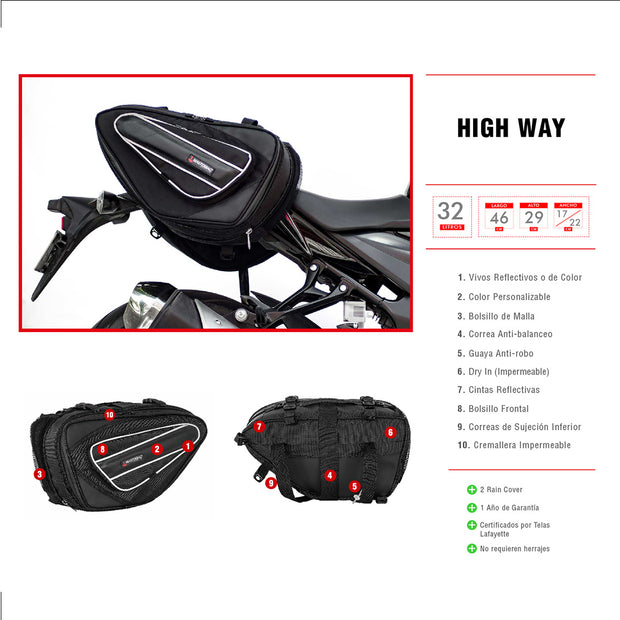 Alforjas Highway Masterbag