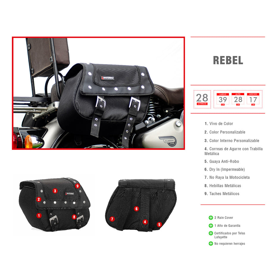 Alforjas Rebel Masterbag